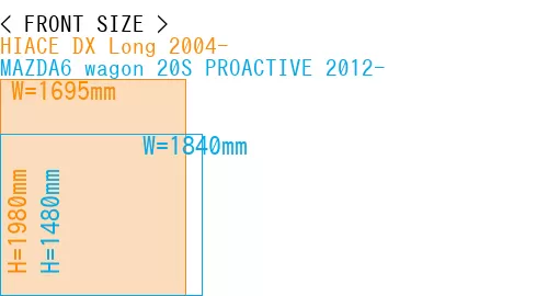 #HIACE DX Long 2004- + MAZDA6 wagon 20S PROACTIVE 2012-